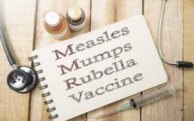 Measles, Mumps and Rubella  (MMR)