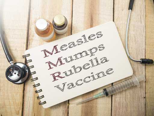 Measles, Mumps and Rubella  (MMR)
